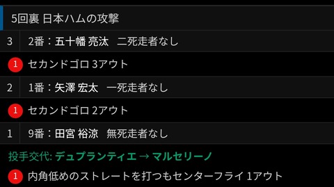 マル (12)