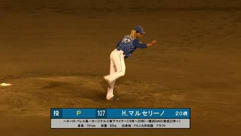 育成のマルセリーノ、BCリーグ神奈川フューチャードリームスに派遣！