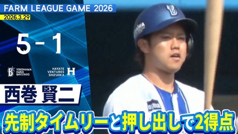 【2軍】DeNA 5-1 ハヤテ、島田ら7投手1失点(0自責)リレー!井上.667・勝又.444・宮下.317