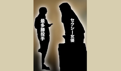 文春