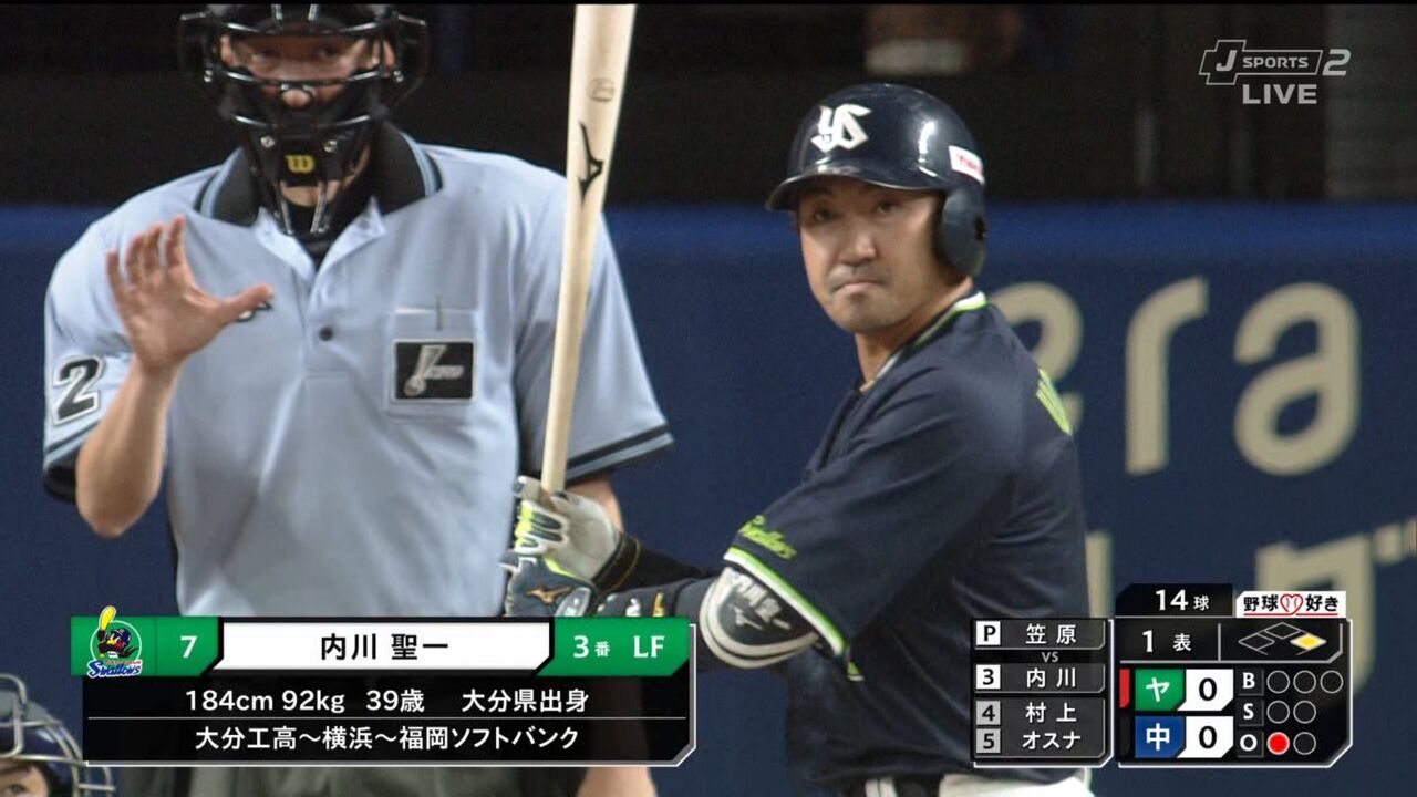 元横浜内川聖一 ヤクルト 3番 左翼で先発 外野スタメンは7年ぶり ベイスターズnews 元横浜内川聖一 ヤクルト 3番 左翼で先発 外野スタメンは7年ぶり ベイスターズnews