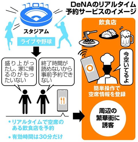 Ｎｅｅｅ（ニー） (2)