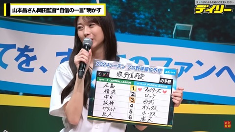 牧野真莉愛さん、DeNA2位！巨人最下位「私、結構当たってるので毎年（日ハム以外）」