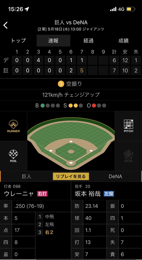 坂本5点