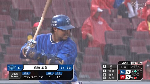 宮﨑
