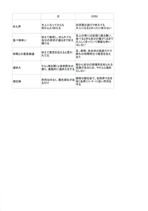 20180409