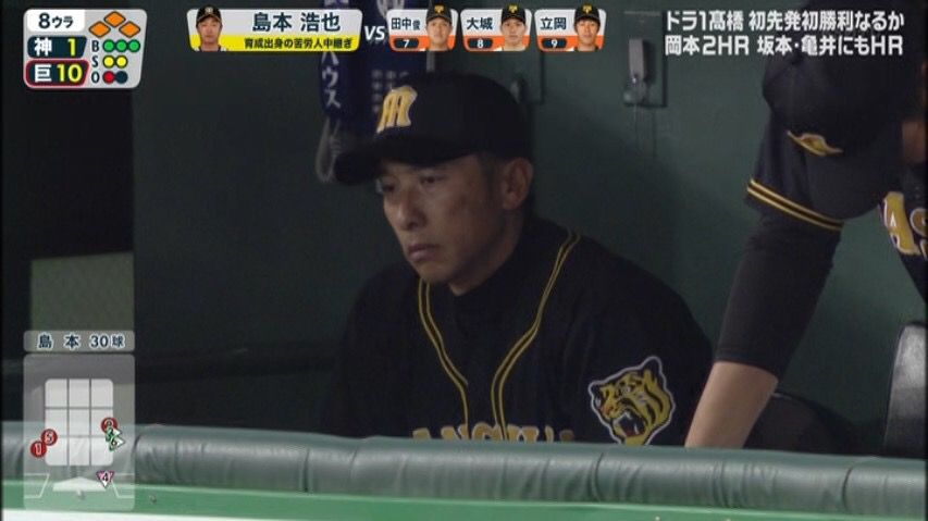 阪神の矢野監督 死にそう プロ野球おっかけ隊 阪神の矢野監督 死にそう プロ野球おっかけ隊
