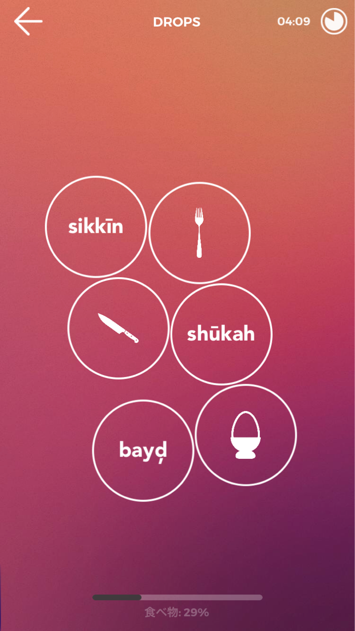 Dropsという語学学習アプリの使い方ーアラビア語篇ー こひつじだって迷ってばかりいられない