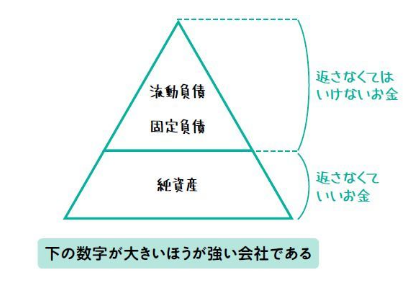 キャプチャ
