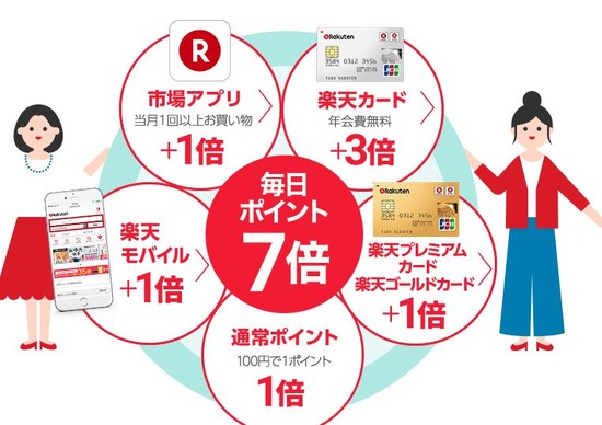 キャプチャ