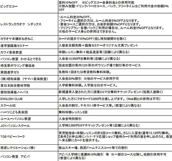 キャプチャ