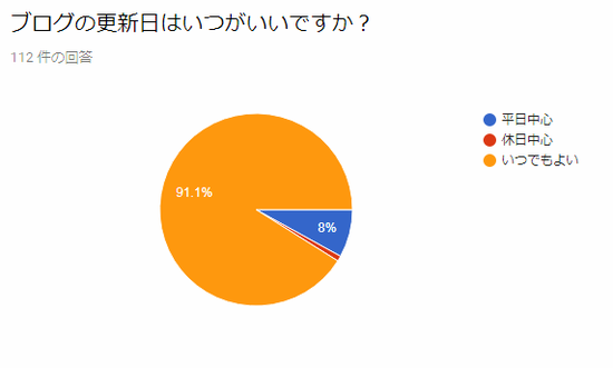 キャプチャ