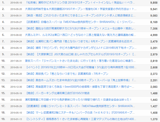 キャプチャ