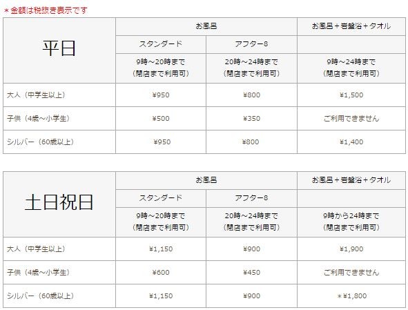 大宮駅西口から無料バスに乗って土呂の美楽温泉スパハーブスに行ける ステラタウンも目前 浦和裏日記 さいたま市の地域ブログ