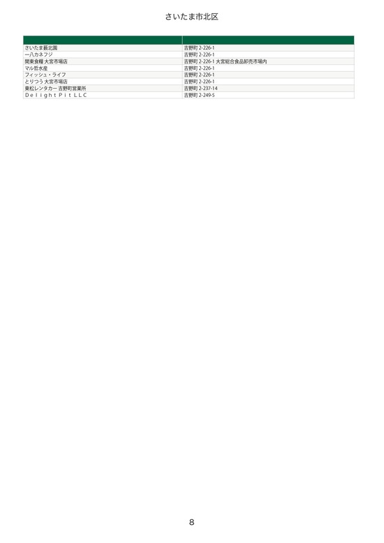 kitaku_page-0008