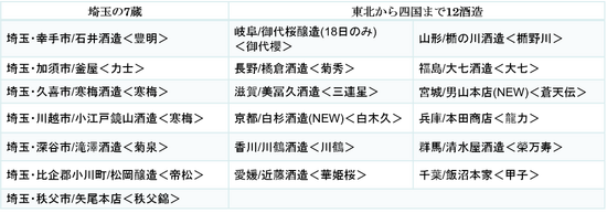 main