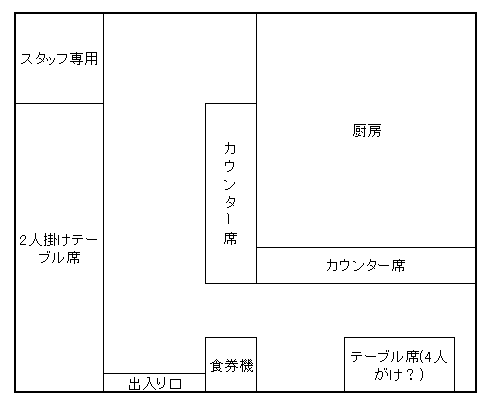キャプチャ