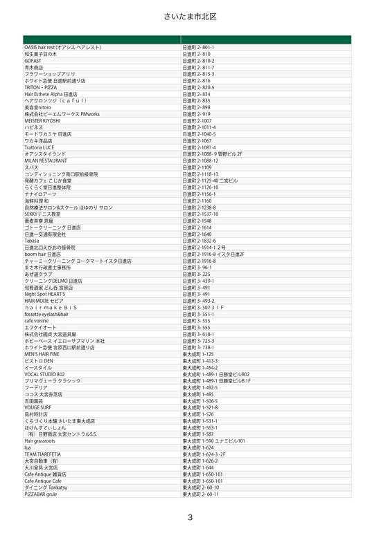 kitaku_page-0003