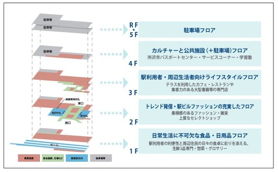 キャプチャ
