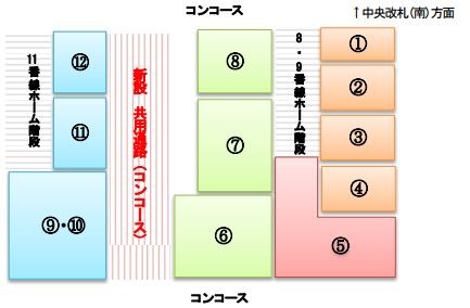 キャプチャ
