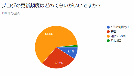 キャプチャ