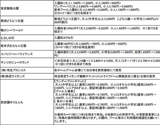 キャプチャ
