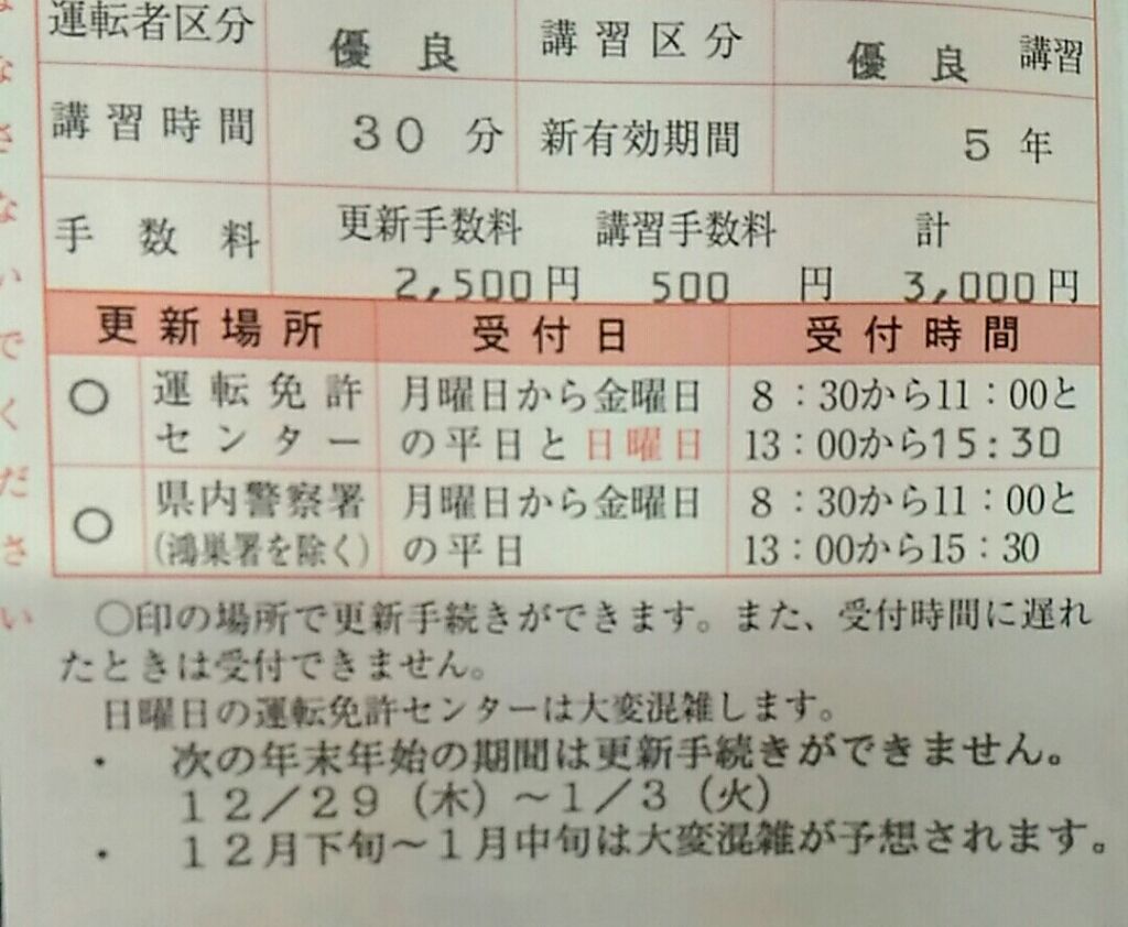 県 運転 更新 埼玉 免許 運転免許更新Q&A