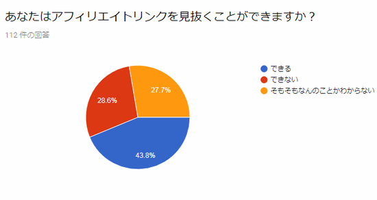 キャプチャ