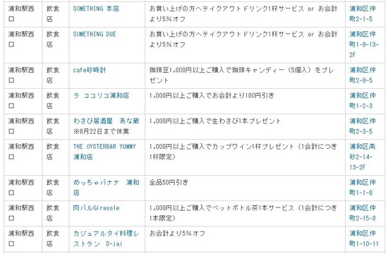 キャプチャ