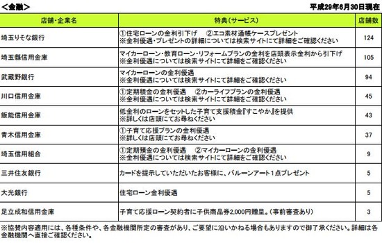 キャプチャ