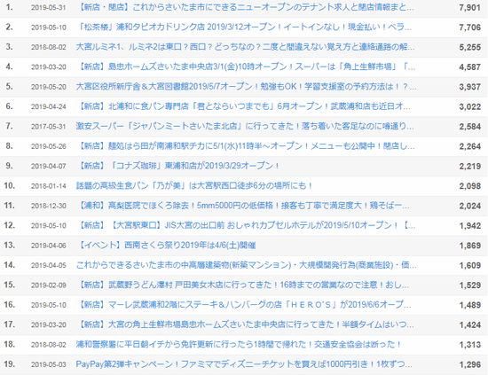 キャプチャ