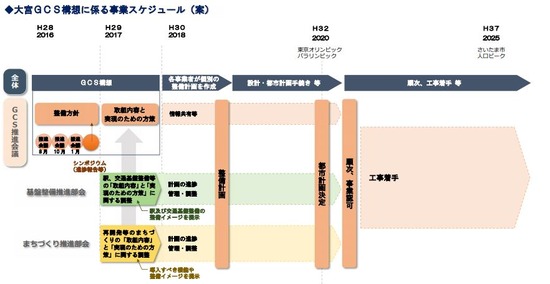 キャプチャ