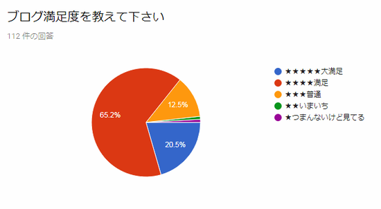 キャプチャ