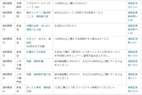 キャプチャ