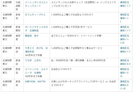 キャプチャ