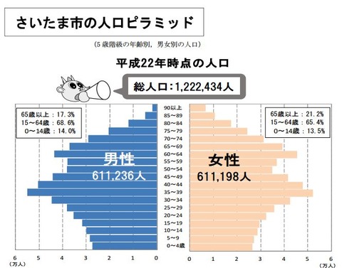 キャプチャ