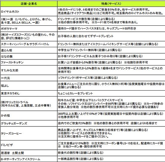 キャプチャ