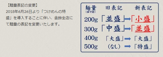 キャプチャ