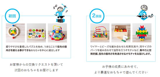 キャプチャ