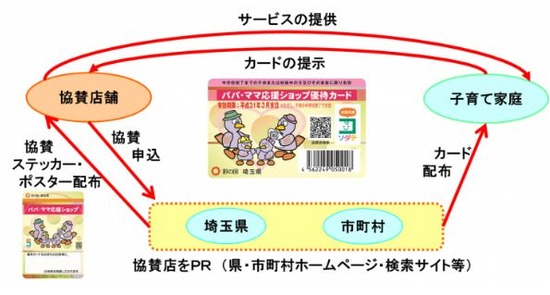 キャプチャ