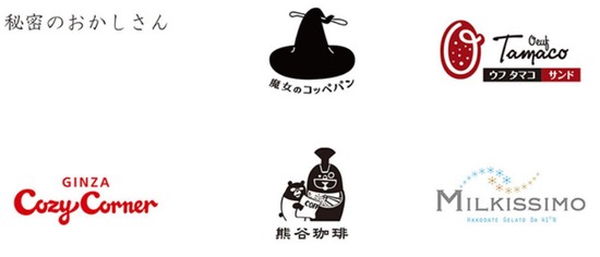 キャプチャ