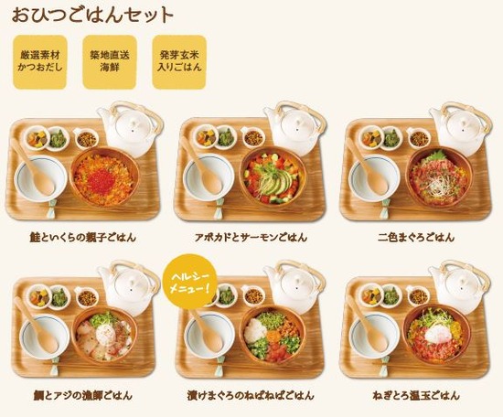 キャプチャ