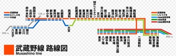 キャプチャ