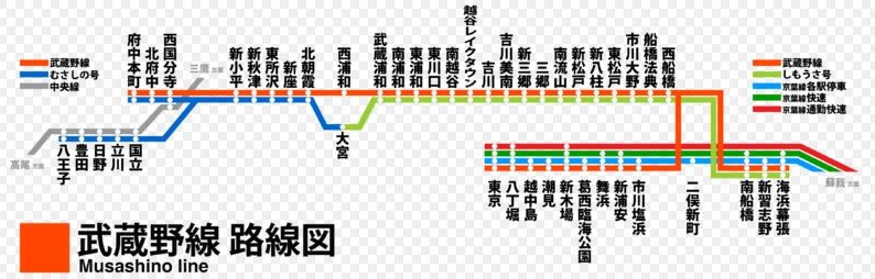 埼玉からディズニーまで電車1本で行ける路線は 武蔵野線 浦和裏日記 さいたま市の地域ブログ