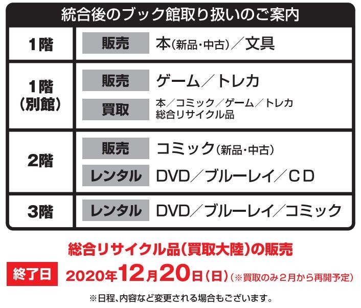 フタバ図書ギガ大宮館 レンタル館が閉店 ブック館に統合へ 浦和裏日記 さいたま市の地域ブログ フタバ図書ギガ大宮館 レンタル館が閉店 ブック館に統合へ 浦和裏日記 さいたま市の地域ブログ