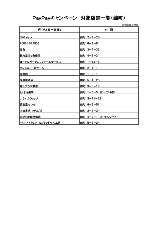 nisikityou_page-0001
