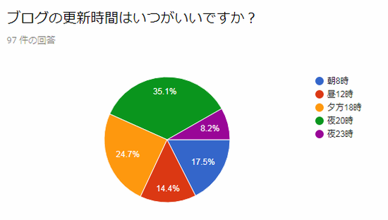 キャプチャ