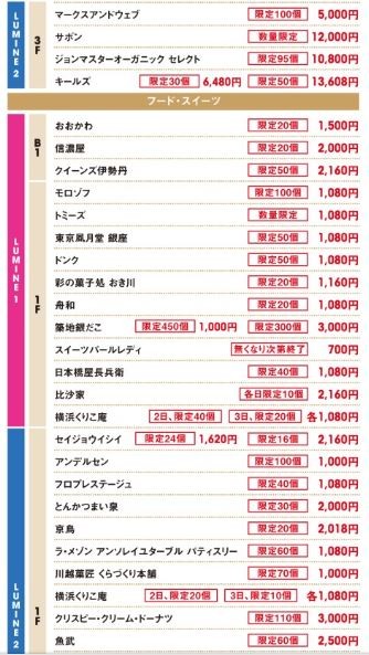 キャプチャ
