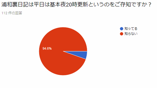 キャプチャ