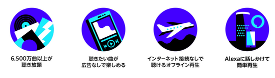 キャプチャ